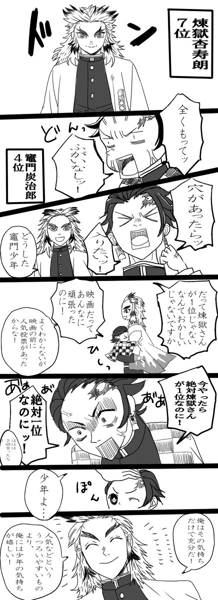 人気投票に物を申したい竈門炭治郎