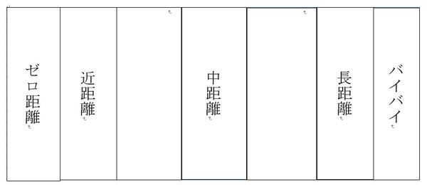 追いかけっこ用マップ