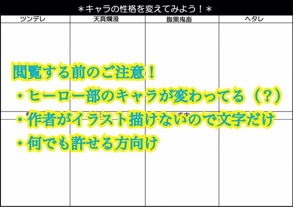 ヒーロー部の性格を変えてみた