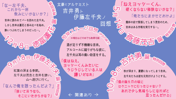 いさ＋さち共演回想プレゼン