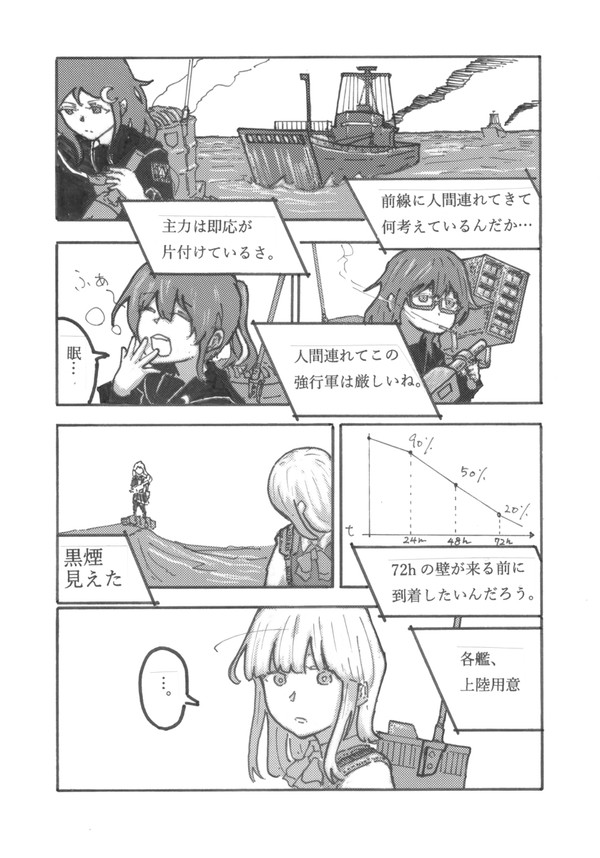 艦これ「Gordian Knot」 2幕