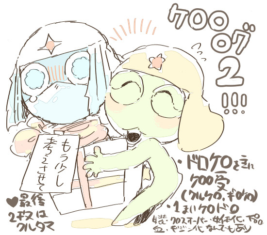 【腐】K66ログづめ②