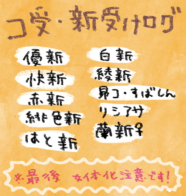 いろいろログ
