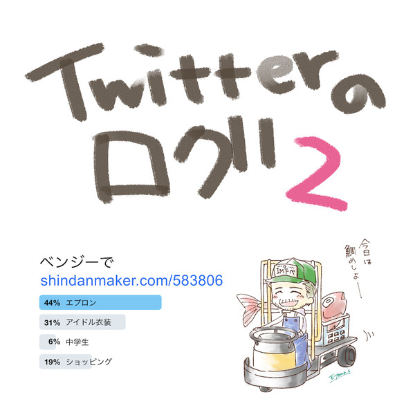 Twitterログ2