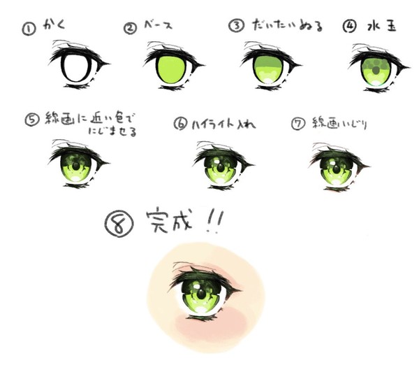【メイキング】眼 - 1/1