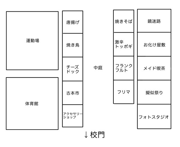 文化祭スタンプラリーのMAP