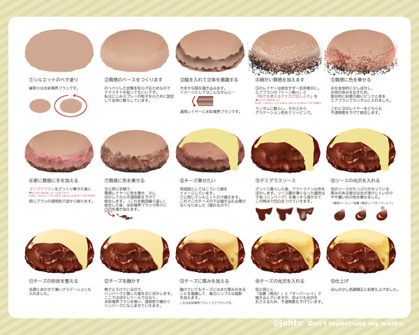 チーズのせハンバーグ メイキング