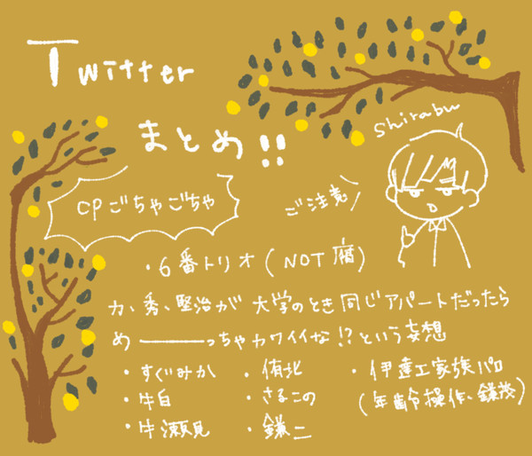 ＨＱまとめ２