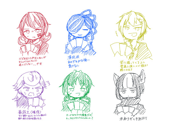 オリキン擬人化まとめ3