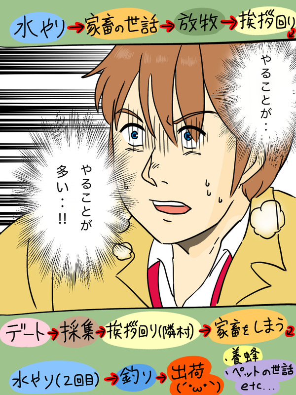 やることが‥やることが多い‥‼︎