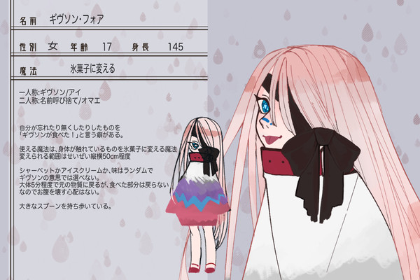 【ヌウアルピリ】ギヴソン・フォア【CS】