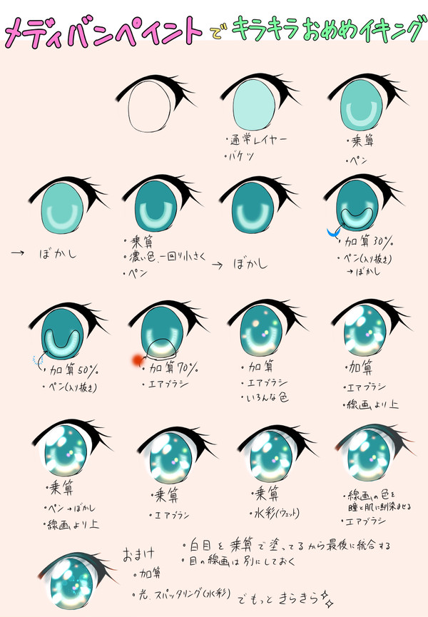 きらきらおめめイキング