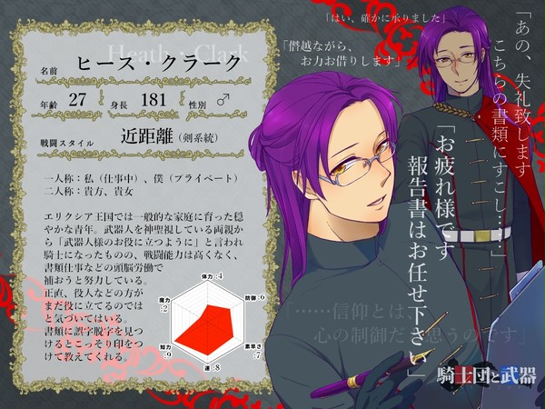 【士武LS】ヒース・クラーク【キャラシ】