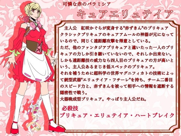 ファンタジアプリキュア・人物設定