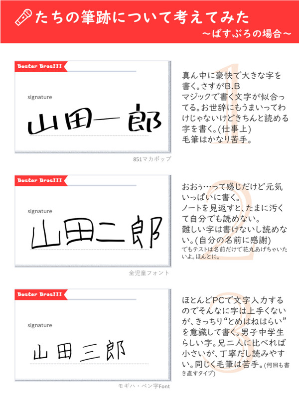 ディビジョン別・筆跡考察まとめ