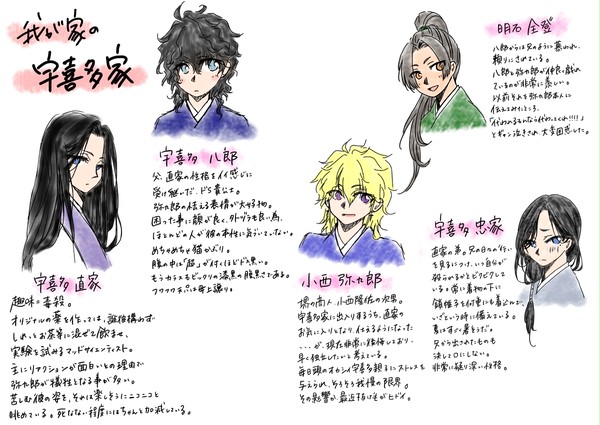 我が家の宇喜多家紹介