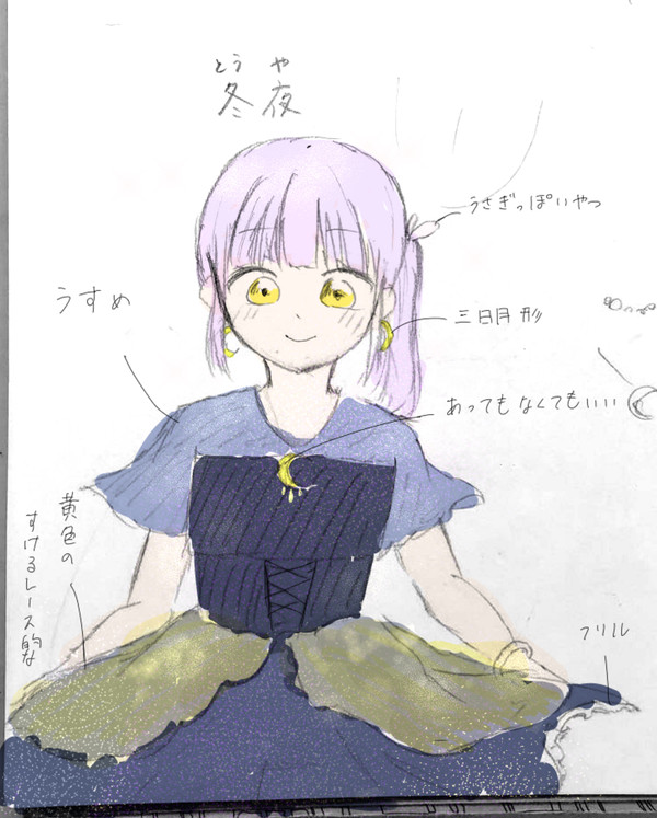 オリキャラの設定資料