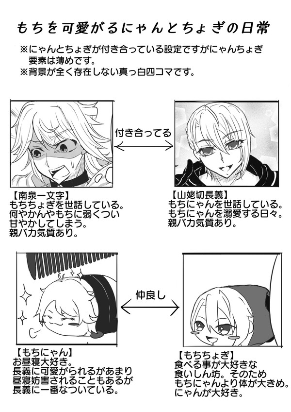 もちを可愛がるにゃんとちょぎの日常