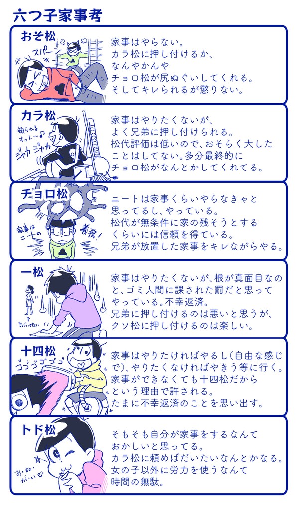 松ツイログ３期２～１０話
