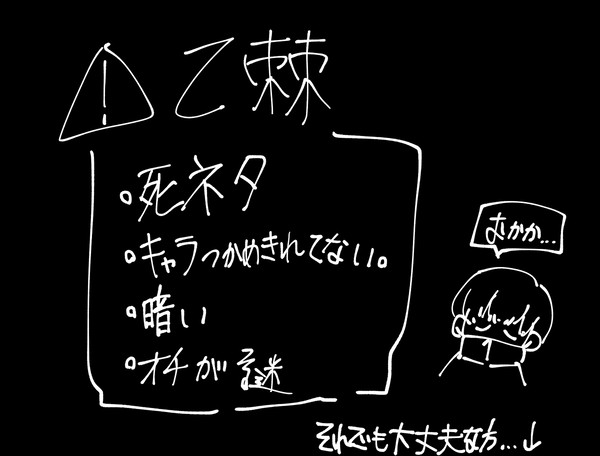 乙棘の漫画もどき