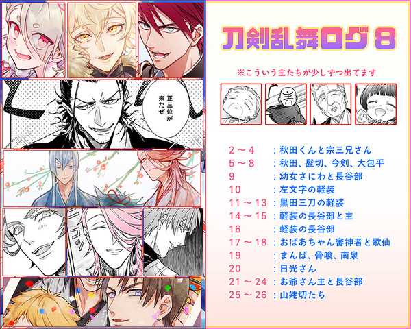 刀剣乱舞ログ8