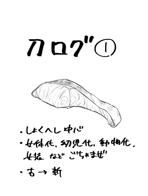 刀ログ