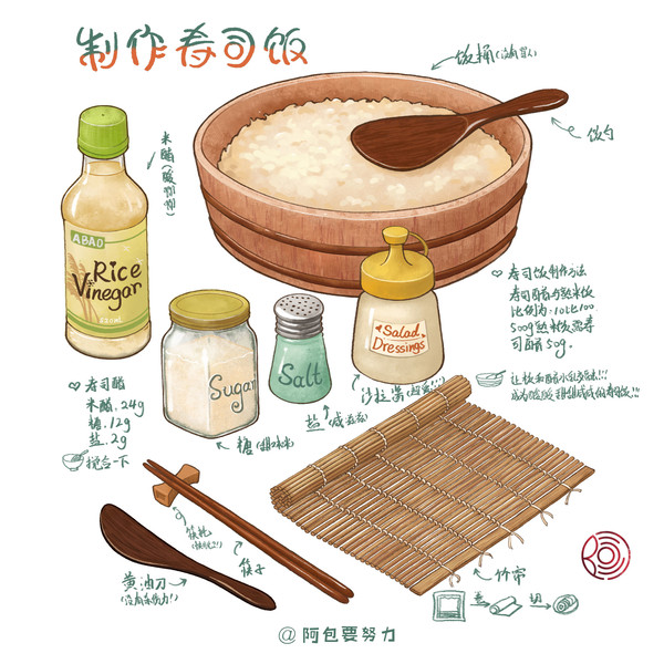 寿司制作食谱