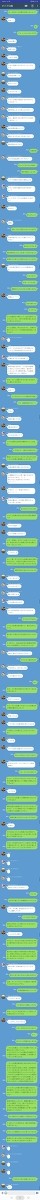 オバブロ組LINE〜カリム先輩って神様っぽくないですか？〜
