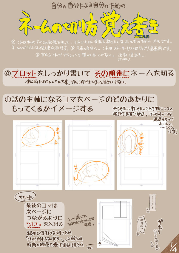 【ネームの切り方　覚え書き】