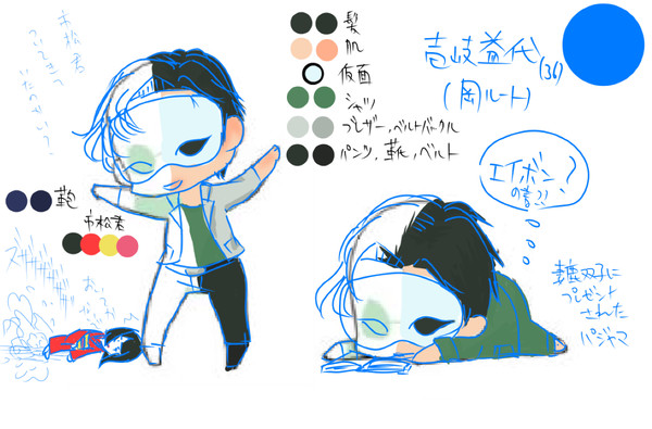 【設定】探索者：壱岐益代（岡ルート）