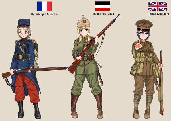 Uniforms of WW1