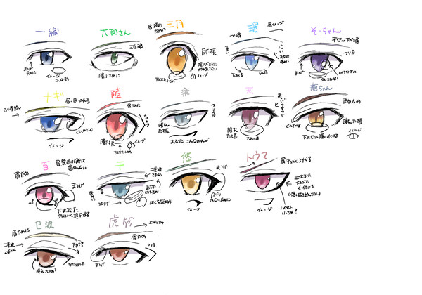 アイナナ　瞳資料