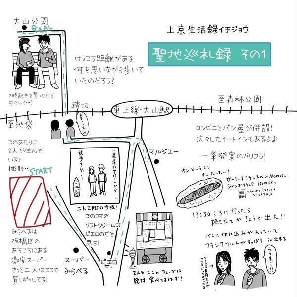 上京生活録イチジョウ聖地巡礼録その1