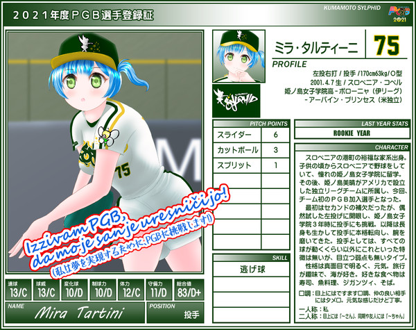 【PGB】ミラ・タルティーニ【2021】