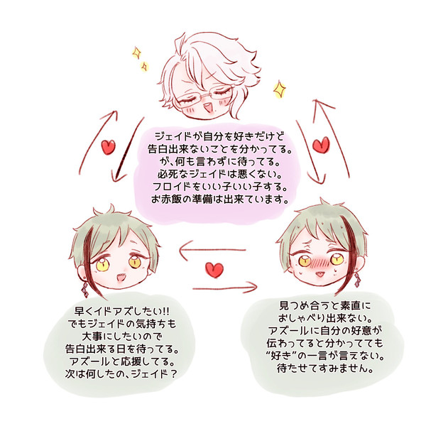 twstまとめ⑧