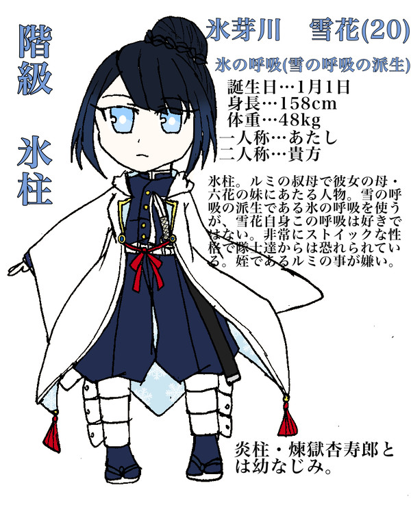 柱っ子