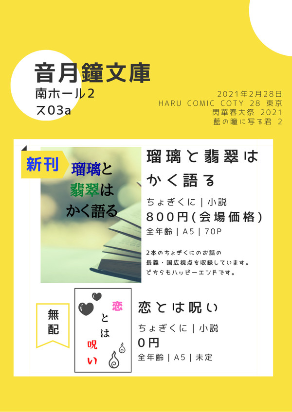 【21/2/28:藍の瞳に写る君 2】お品書き