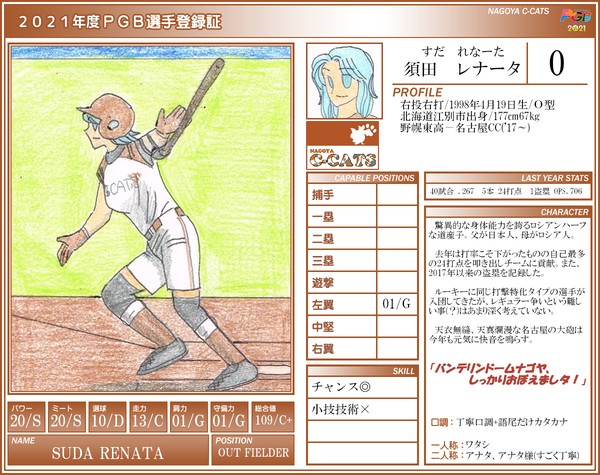 【PGB】須田レナータ【2021】