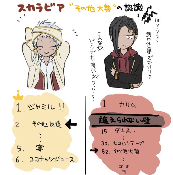 ツイッタ纏め