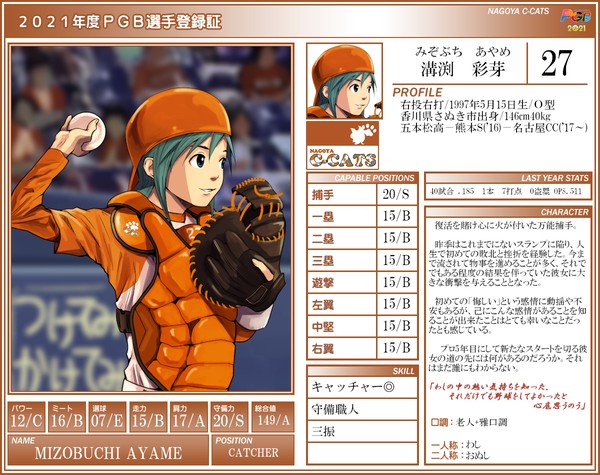 【PGB】溝渕彩芽【2021】