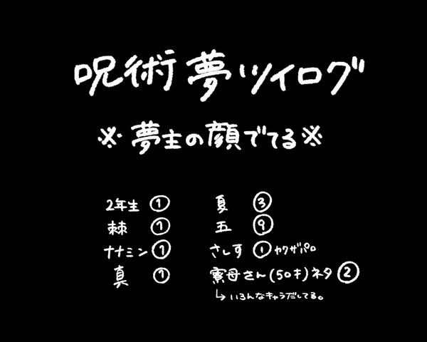じゅ夢ツイログ