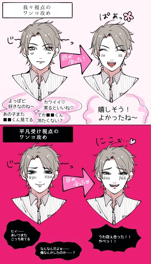 ワンコ攻め分類