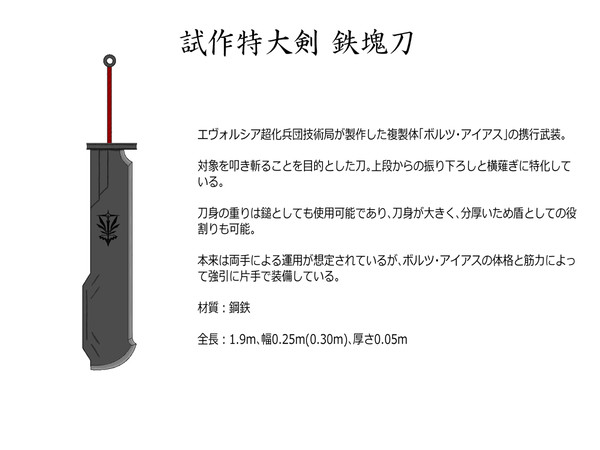 【PFMOH】ボルツ・アイアス　追加設定