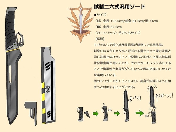 【PFMOH】ストックくんの装備+α【エヴォルシア超化兵団】