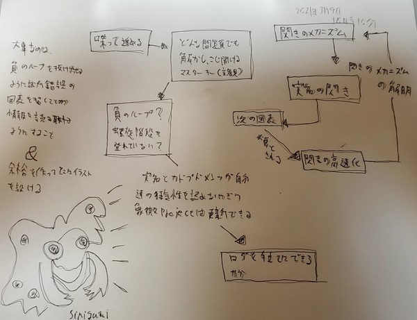 33x　補足