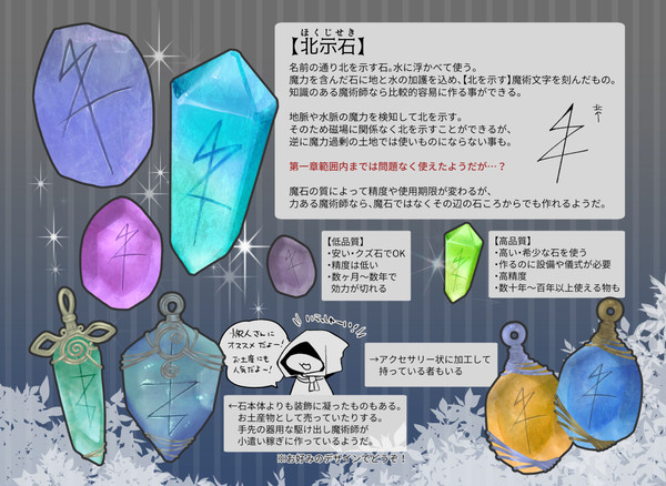 【PFMOH】北示石【アイテム】