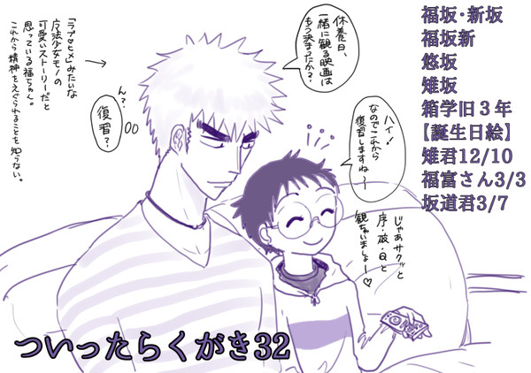 【弱虫ペダル】ついったー落書き　33