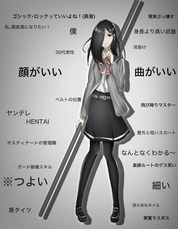カリギュラの落書き