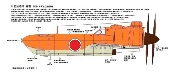 特攻機桜花四三乙型改造型対艦対地誘導弾
