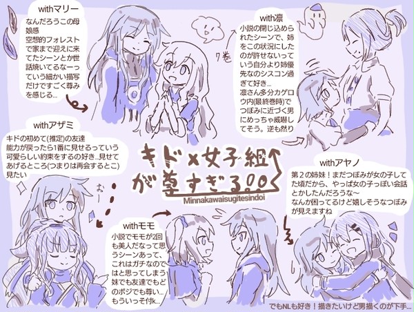 キドさんと他の女子たち